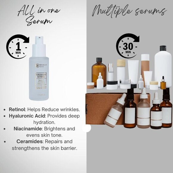 Retinol Night Serum All-In-One Anti-Aging Facial Serum Firm Face hyaluronic acid - Picture 10 of 11